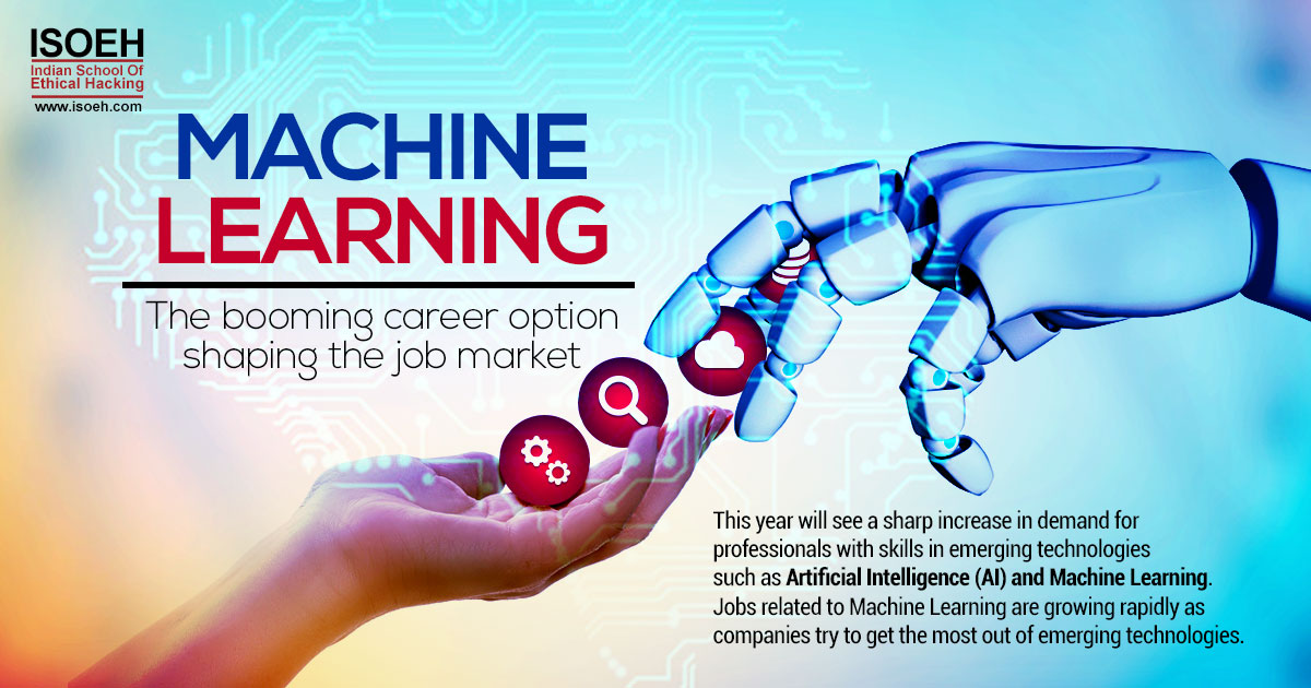 Machine Learning, the booming career option shaping the job market