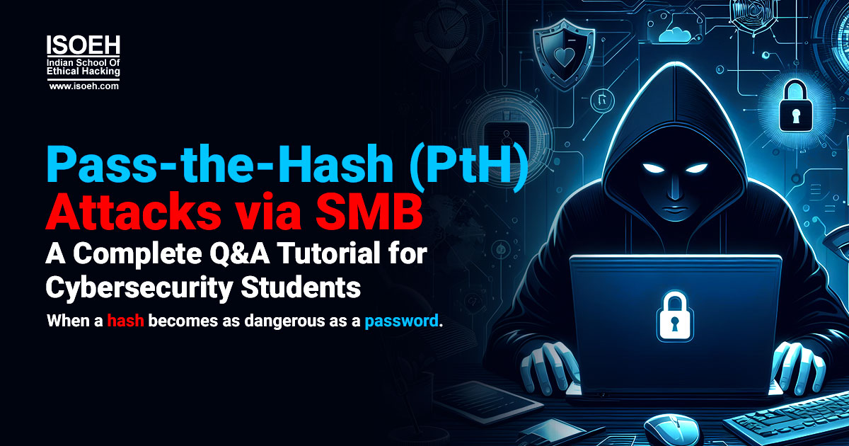 Pass-the-Hash (PtH) Attacks via SMB: A Complete Q&A Tutorial for Cybersecurity Students