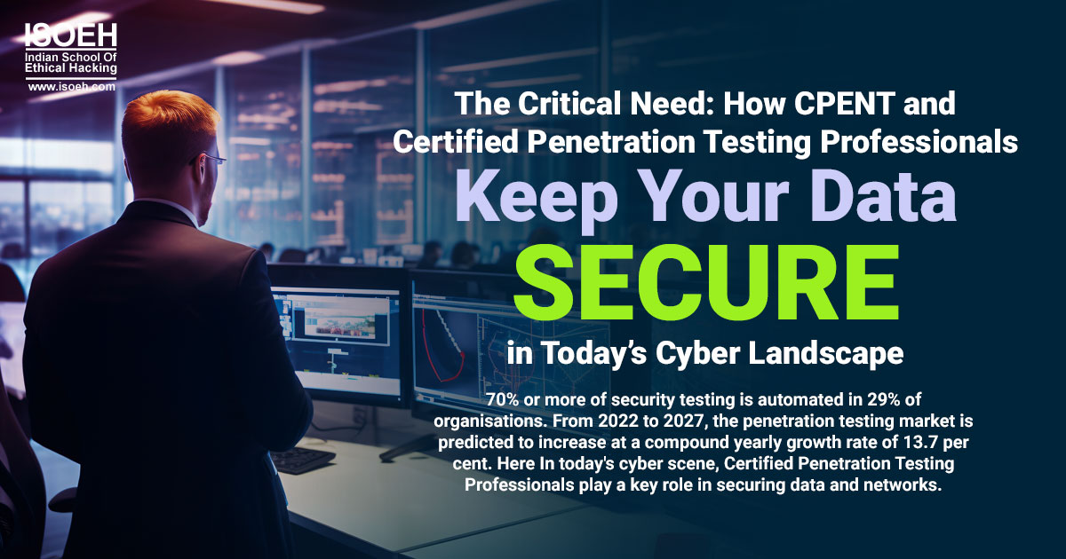The Critical Need: How CPENT and Certified Penetration Testing Professionals Keep Your Data Secure in Today's Cyber Landscape