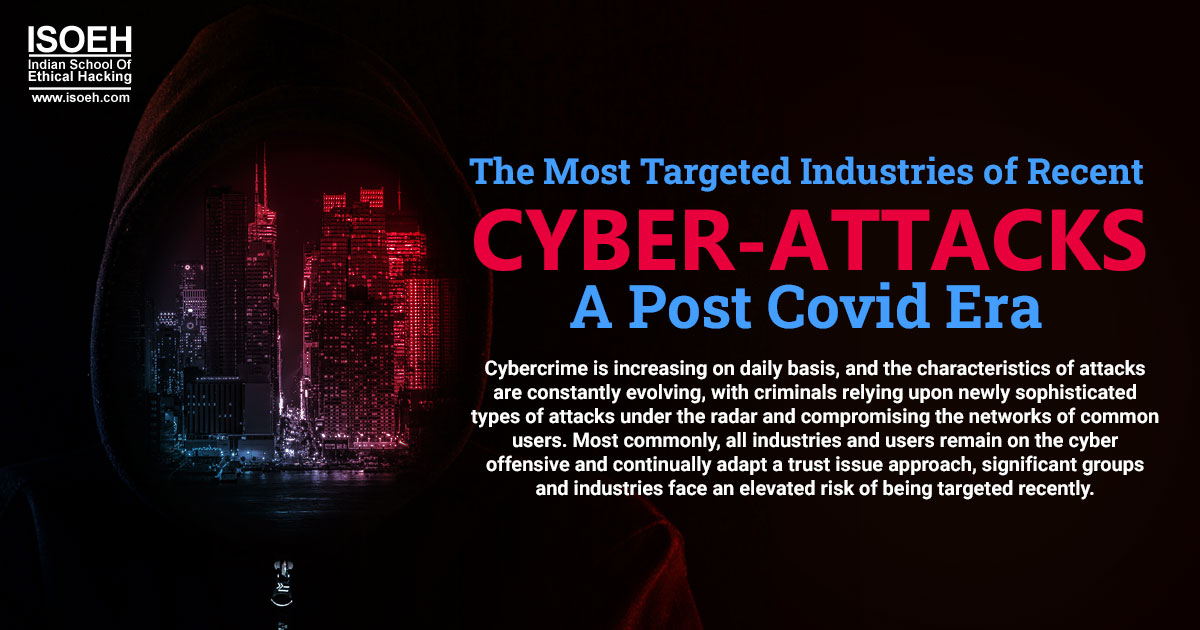 The Most Targeted Industries of Recent Cyber-Attacks!!!! – A Post Covid Era…