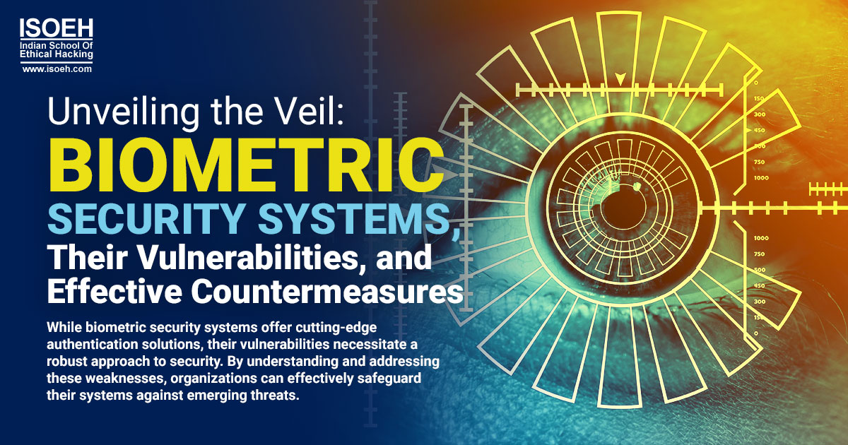 Unveiling the Veil: Biometric Security Systems, Their Vulnerabilities, and Effective Countermeasures